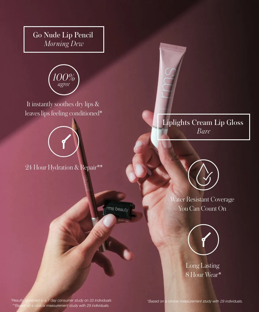 RMS The Lip &amp; Shine kit