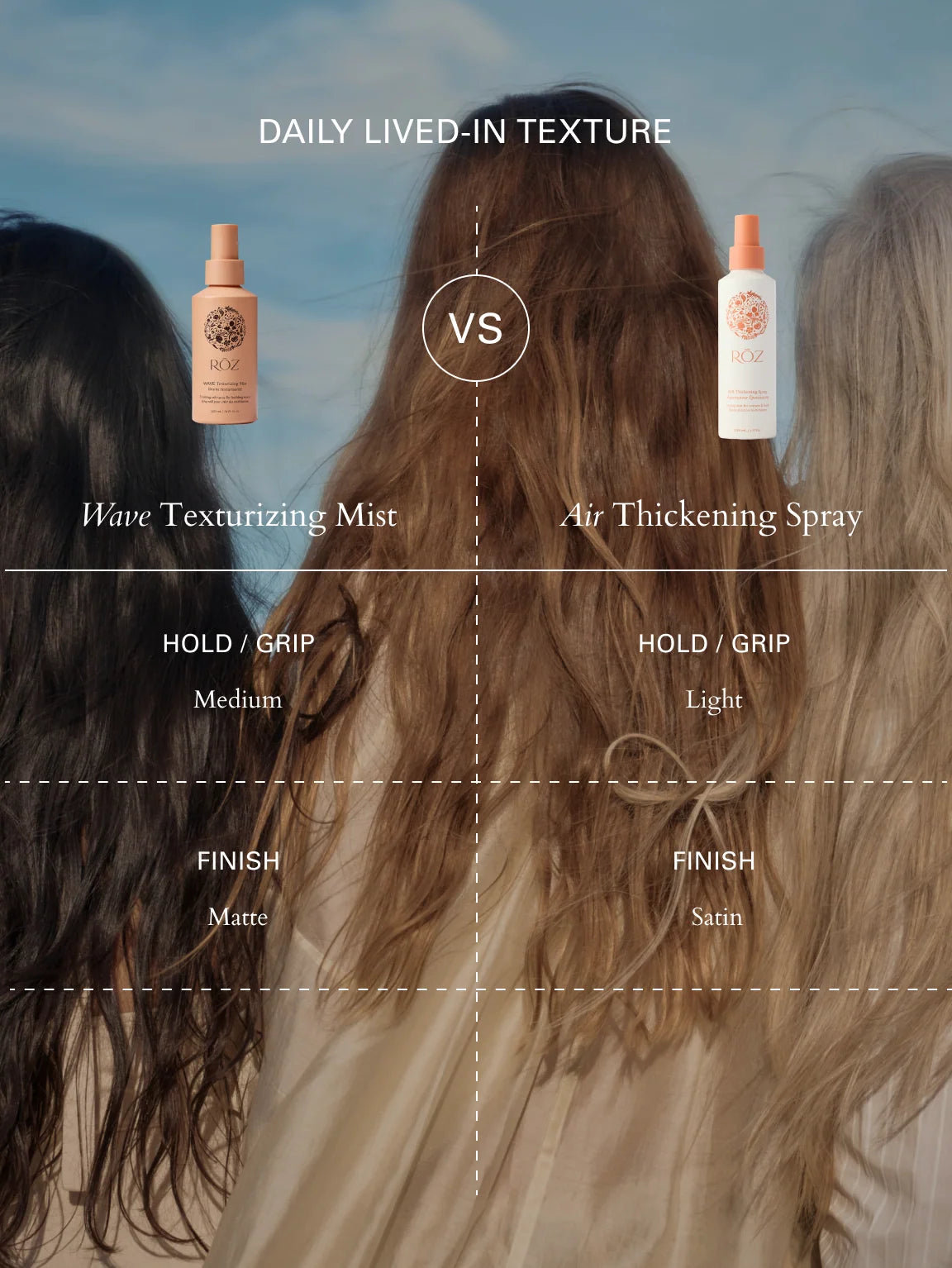 Rōz Wave Texturizing Mist